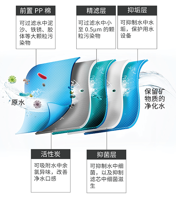 南宫·NG28(China)官方网站-登录入口