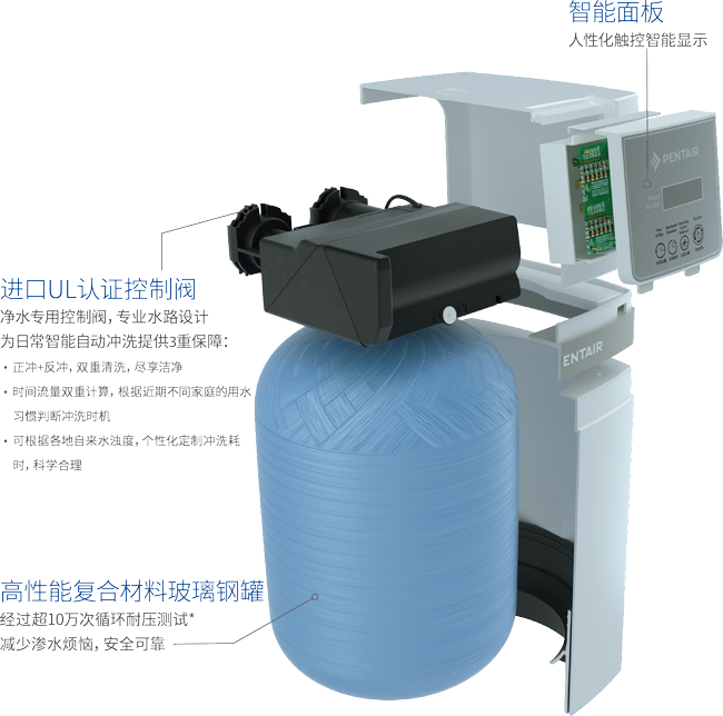 南宫·NG28(China)官方网站-登录入口