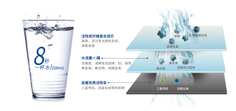 南宫·NG28(China)官方网站-登录入口