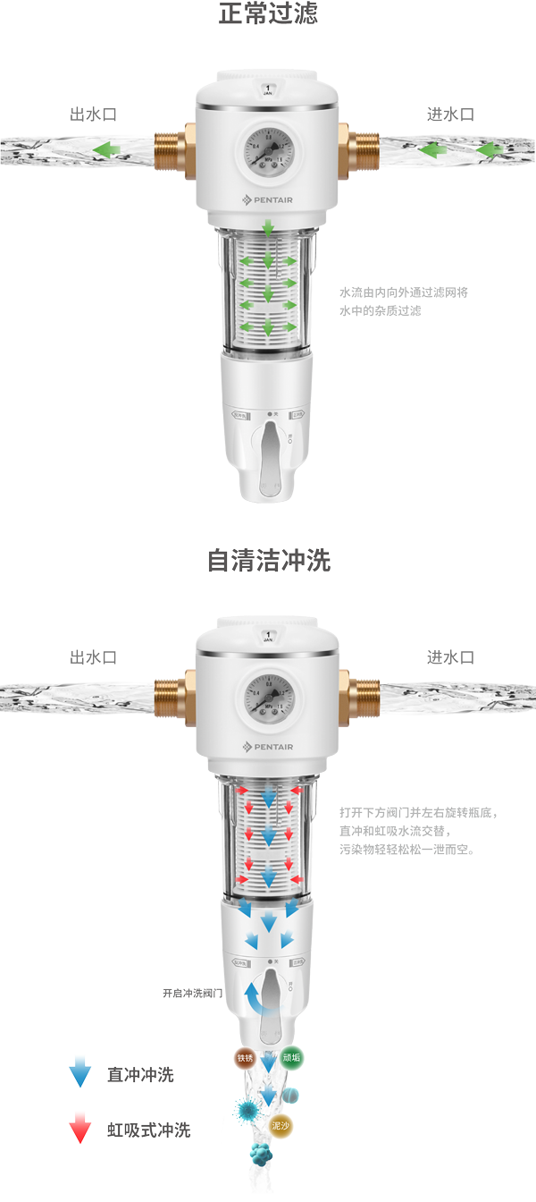 南宫·NG28(China)官方网站-登录入口