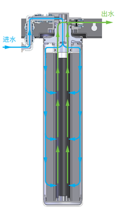 南宫·NG28(China)官方网站-登录入口