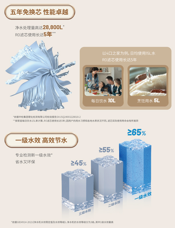 南宫·NG28(China)官方网站-登录入口