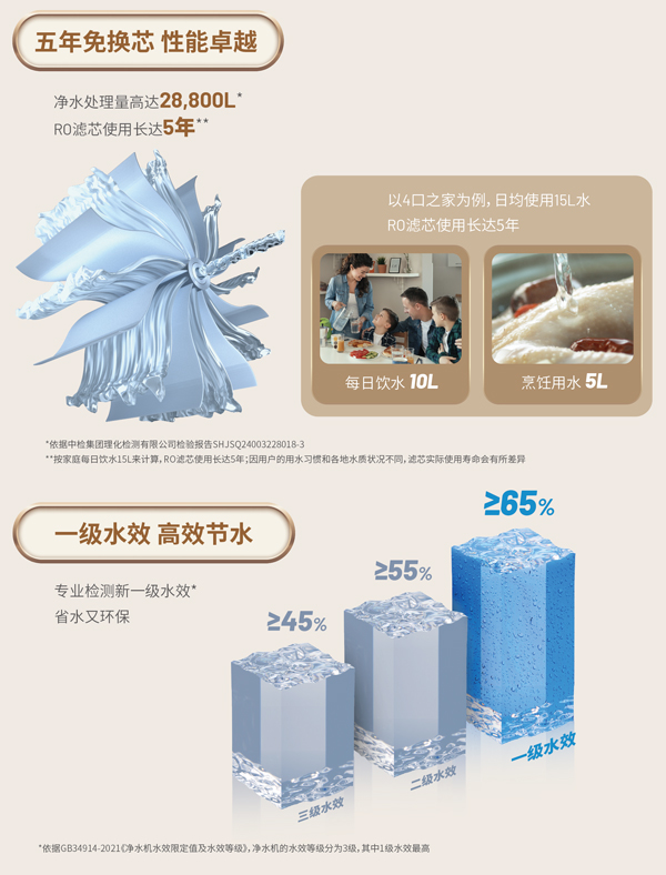 南宫·NG28(China)官方网站-登录入口