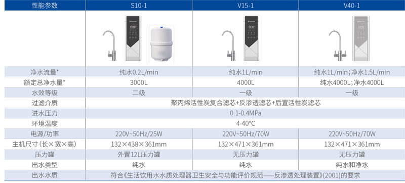 南宫·NG28(China)官方网站-登录入口