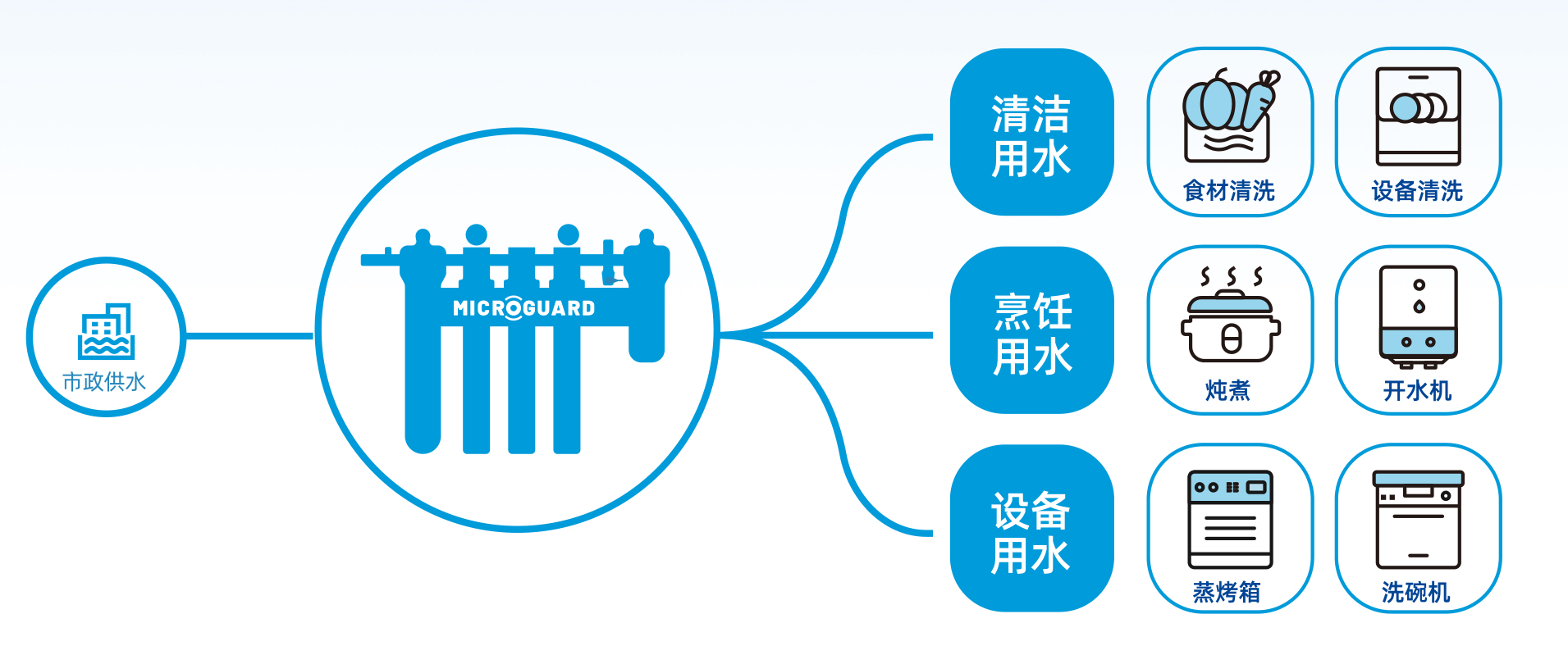 南宫·NG28(China)官方网站-登录入口