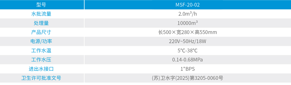 南宫·NG28(China)官方网站-登录入口
