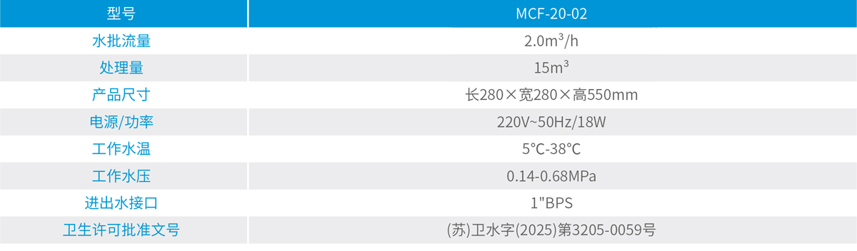 南宫·NG28(China)官方网站-登录入口